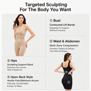 Compression Shapewear Bodysuit with Drop-Seat Design for Tummy Control and All-Day Comfort