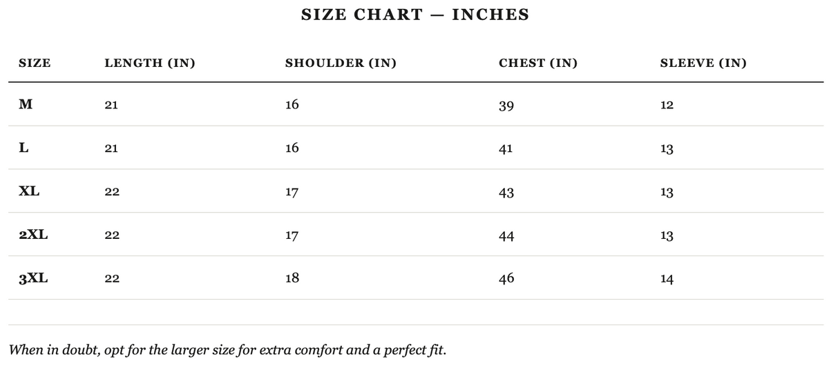 Size guide in inches