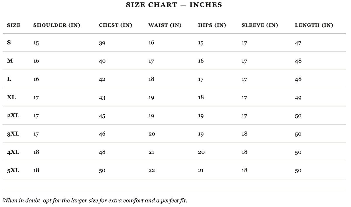 Size guide in inches