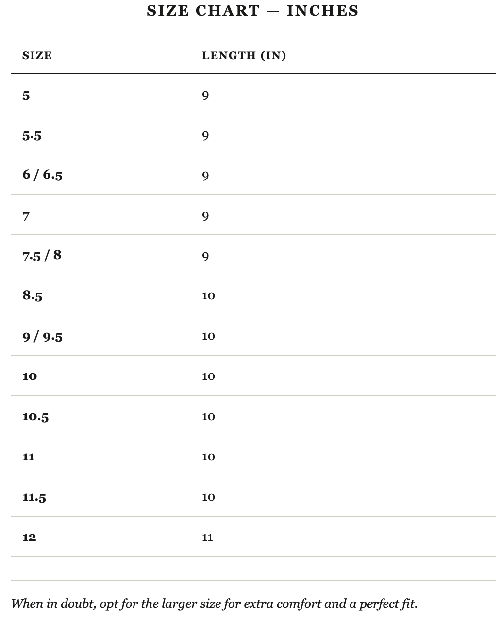 Size guide in inches