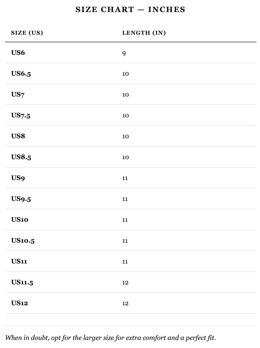 Size guide in inches