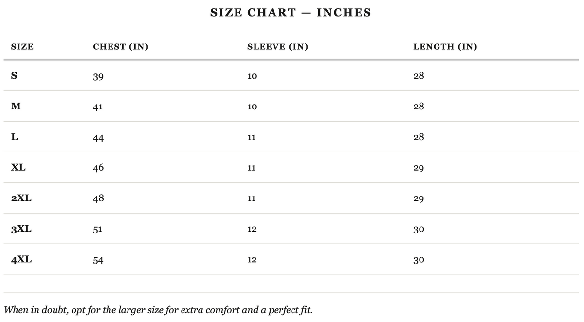 Size guide in inches