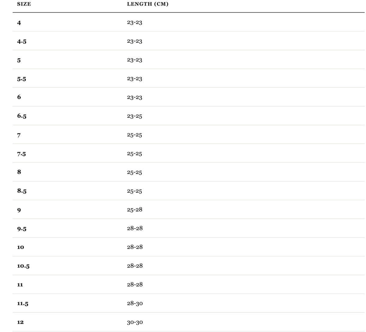 Size guide in cm