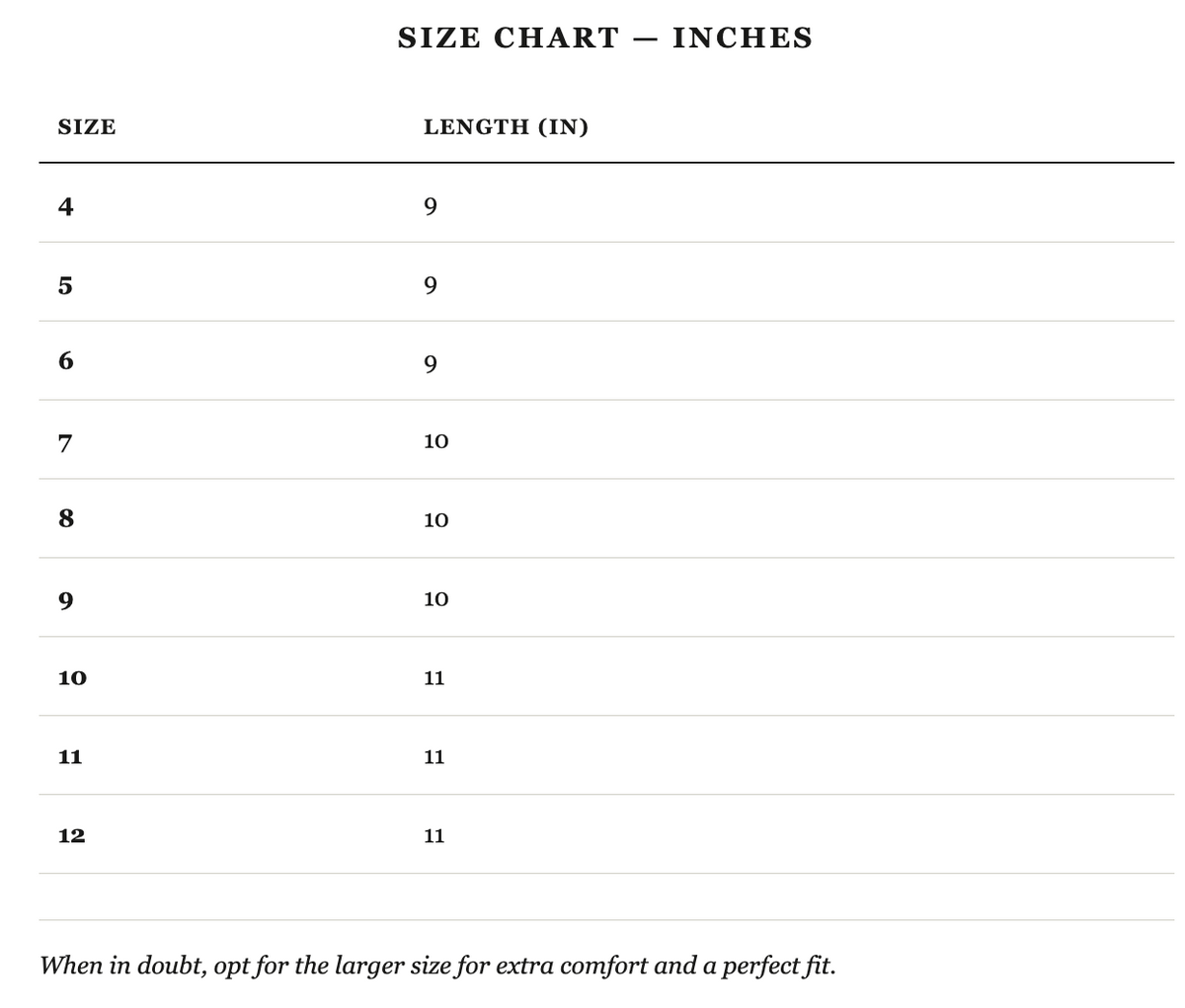 Size guide in inches