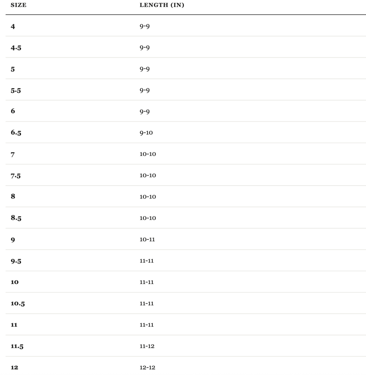 Size guide in inches
