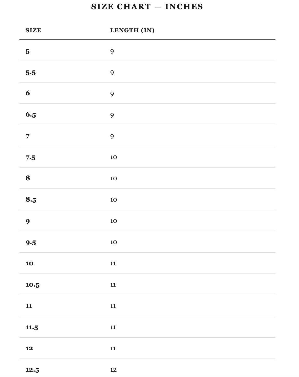 Size guide in inches
