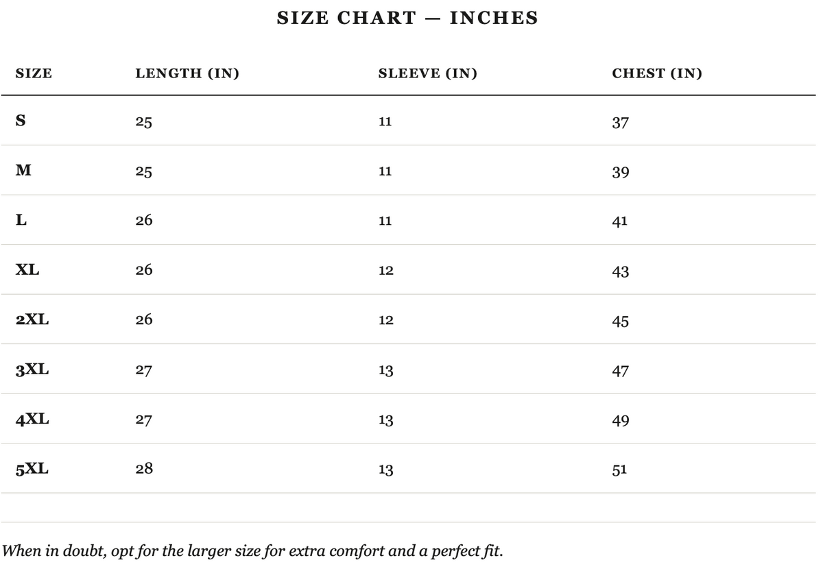 Size guide in inches